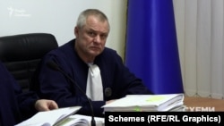 Судья Шестого апелляционного административного суда Ярослав Василенко