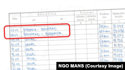 Putni nalog direktorke Agencije za sprečavanje korupcije, zbog sumnje MANS da je nedozvoljeno koristila službeno vozilo, 1.februara 2023.