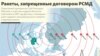 США могут начать процесс денонсации договора РСМД 2 февраля