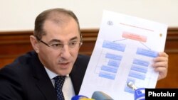 Ֆինանսների նախարար Վարդան Արամյան