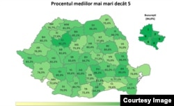 Procentele de promovare la Evaluarea Națională pe județe.