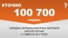 <a href="https://d2cf8z3wif1fre.cloudfront.net/uk-UA/2017/11/17/d09aaba9-ca37-489b-9814-7d0efa444407.pdf" target="_blank">ДЖЕРЕЛО ІНФОРМАЦІЇ</a><br />
Сторінка проекту Радіо Свобода&nbsp;<a href="/z/17505" target="_blank">#Точно</a>