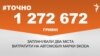 <a href="https://d2cf8z3wif1fre.cloudfront.net/uk-UA/2018/01/16/0cba5e45-2dae-4229-b3a4-015f4327f25e.pdf" target="_blank">ДЖЕРЕЛО ІНФОРМАЦІЇ</a><br />
Сторінка проекту Радіо Свобода&nbsp;<a href="/z/17505" target="_blank">#Точно</a>