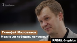 Тимофій Милованов, міністр розвитку економіки