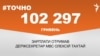 <a href="https://d2cf8z3wif1fre.cloudfront.net/uk-UA/2017/08/22/e104e33b-2aad-4cf5-ac6d-1199917987eb.pdf" target="_blank">ДЖЕРЕЛО ІНФОРМАЦІЇ</a><br />
Сторінка проекту Радіо Свобода&nbsp;<a href="/z/17505" target="_blank">#Точно</a>