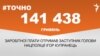 <a href="https://d2cf8z3wif1fre.cloudfront.net/uk-UA/2017/12/29/e2c95455-a9ac-47f8-a1ed-dc06302a2c73.pdf" target="_blank">ДЖЕРЕЛО ІНФОРМАЦІЇ</a><br />
Сторінка проекту Радіо Свобода&nbsp;<a href="/z/17505" target="_blank">#Точно</a>