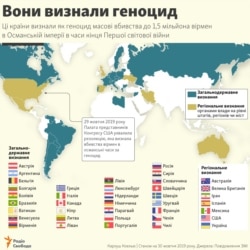 Нинішній стан визнання масових убивств вірмен в Османській імперії як геноциду