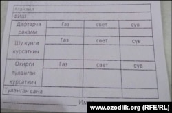 Анкетный лист для внесения данных о долгах по комуслугам.