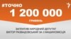 <a href="https://d2cf8z3wif1fre.cloudfront.net/uk-UA/2018/01/30/06a0d0e5-f1a4-49df-b570-dca97efd260f.pdf" target="_blank">ДЖЕРЕЛО ІНФОРМАЦІЇ</a><br />
Сторінка проекту Радіо Свобода&nbsp;<a href="/z/17505" target="_blank">#Точно</a>