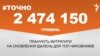 <a href="https://d2cf8z3wif1fre.cloudfront.net/uk-UA/2018/01/16/f4913fe6-a03e-49cc-8506-a331e90a23e5.pdf" target="_blank">ДЖЕРЕЛО ІНФОРМАЦІЇ</a><br />
Сторінка проекту Радіо Свобода&nbsp;<a href="/z/17505" target="_blank">#Точно</a>