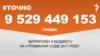 <a href="https://d2cf8z3wif1fre.cloudfront.net/uk-UA/2018/02/12/e4a66813-6091-4701-8cec-ee0a4e4dbc99.pdf" target="_blank">ДЖЕРЕЛО ІНФОРМАЦІЇ</a><br />
Сторінка проекту Радіо Свобода&nbsp;<a href="/z/17505" target="_blank">#Точно</a>