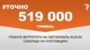 <a href="https://d2cf8z3wif1fre.cloudfront.net/uk-UA/2017/09/06/b15557e6-21d4-4b0c-8673-695a3553925c.pdf" target="_blank">ДЖЕРЕЛО ІНФОРМАЦІЇ</a><br />
Сторінка проекту Радіо Свобода&nbsp;<a href="/z/17505" target="_blank">#Точно</a>