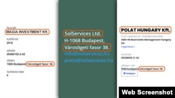 Povezanost adresa kompanija Magia Investment KFT, SolServices, Polat Energy